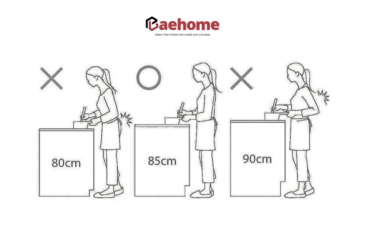 Kích Thước Tủ Bếp Chuẩn Cho Người Việt: Đẹp &Amp; Tiện Dụng 13 193