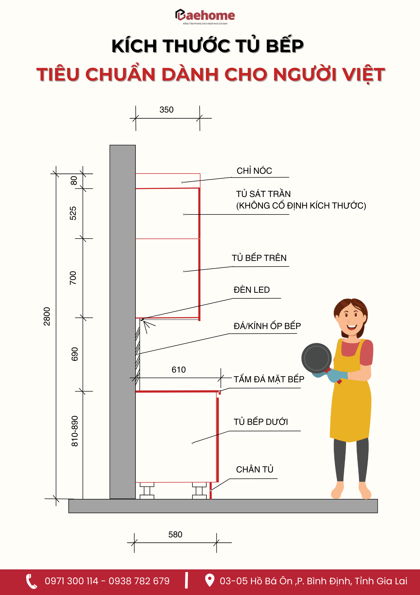 Kích Thước Tủ Bếp Chuẩn Cho Người Việt: Đẹp &Amp; Tiện Dụng 21 PROFILE BAEHOME